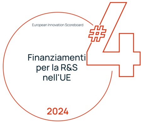 Top 4 Finanziamenti per la R&S nell UE