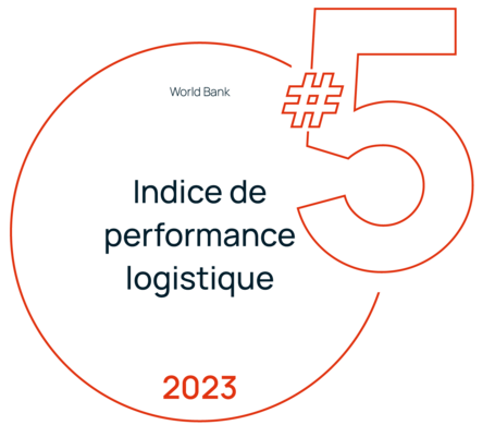 Top 5 indice de performance logistique